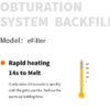 Obturation System Backfill - eFiller - Image 4